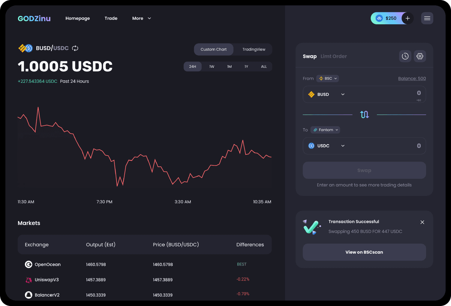 DeFi swap dashboard - slide 4
