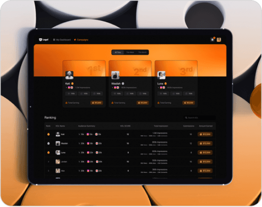 KOL campaigns dashboard