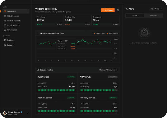 API monitoring dashboard